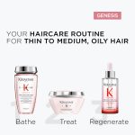 Kérastase Genesis Hydra-Fortifiant Anti Hair Fall Shampoo - Image 11