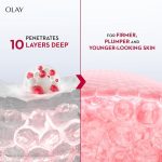 Olay Regenerist Micosculpting Day Cream | Hydrated, Plump, Bouncy Skin | With Hyaluronic Acid, Niacinamide and Peptides | Normal, Oily, Dry, Combination Skin | 50g - Image 6