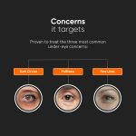 Minimalist Vitamin K + Retinal 01% Under Eye Cream | Reduces Dark Circles, Wrinkles & Fine Lines | With Caffeine for Puffiness | For Women & Men | 14 gm - Image 4