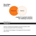 Minimalist Vitamin K + Retinal 01% Under Eye Cream | Reduces Dark Circles, Wrinkles & Fine Lines | With Caffeine for Puffiness | For Women & Men | 14 gm - Image 3